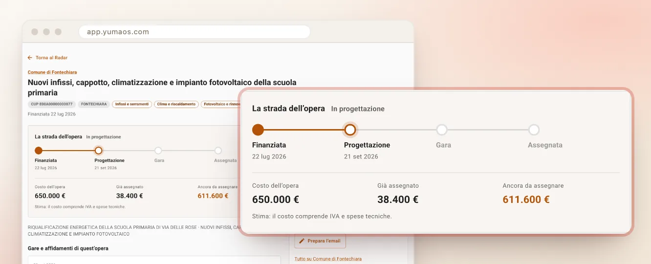Gare, appalti e affidamenti pubblici: scopri i lavori prima della gara